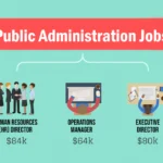 Public Administration Jobs: A Comprehensive Guide